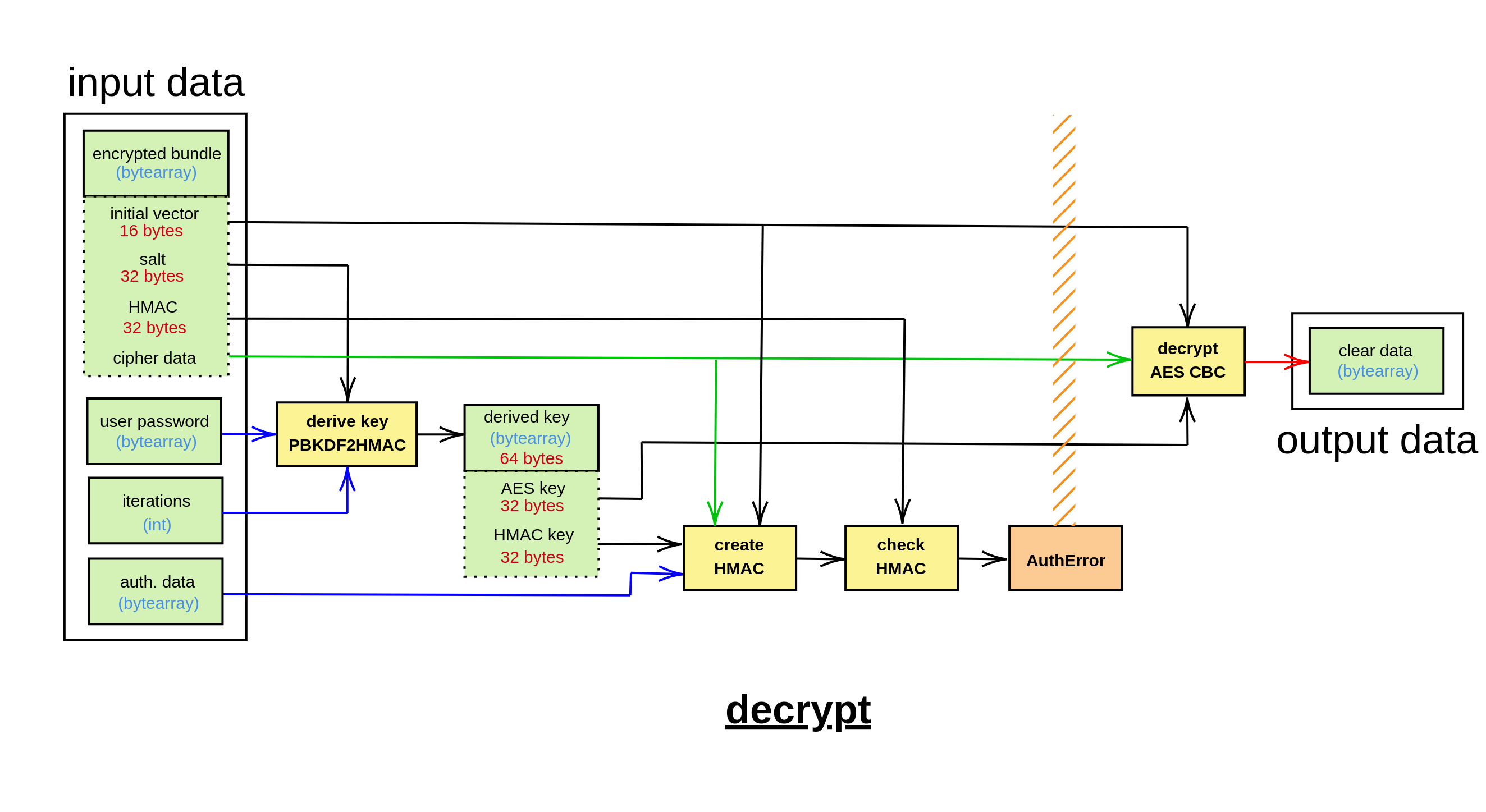_images/decrypt.png
