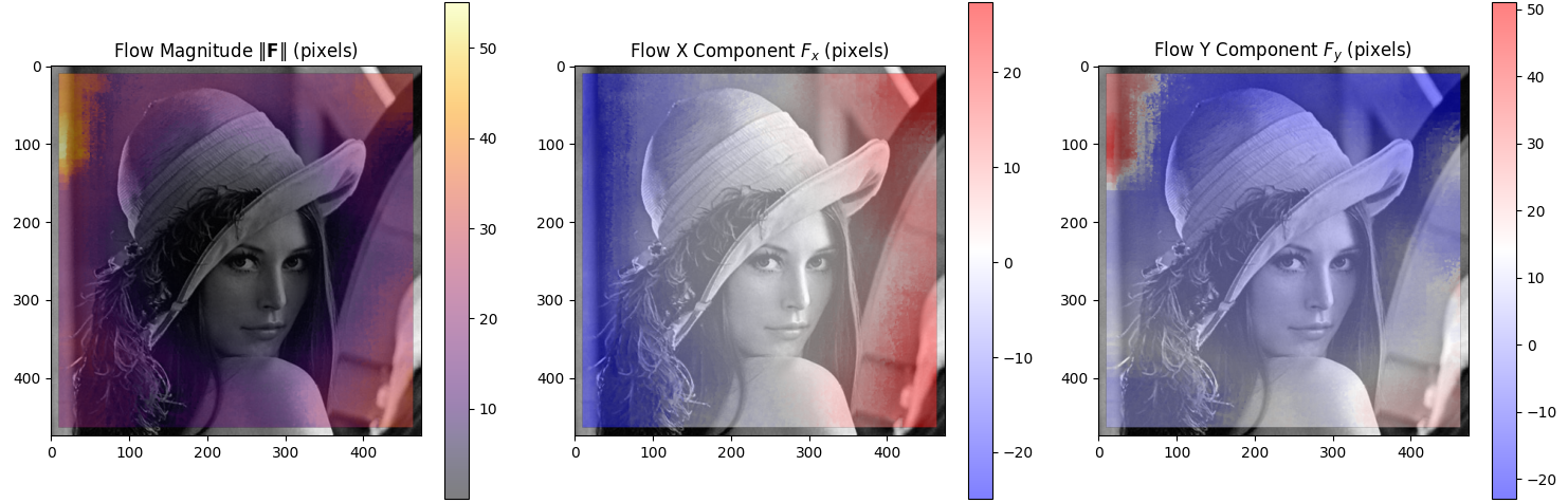 ../_images/display_optical_flow.png
