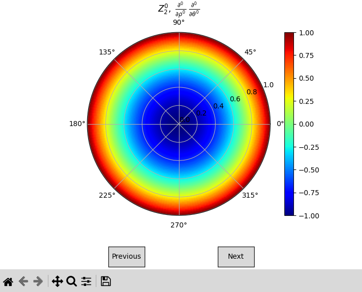 _images/zernike_display.png